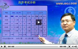 2012年江苏省会计从业考试考情介绍和应试策略